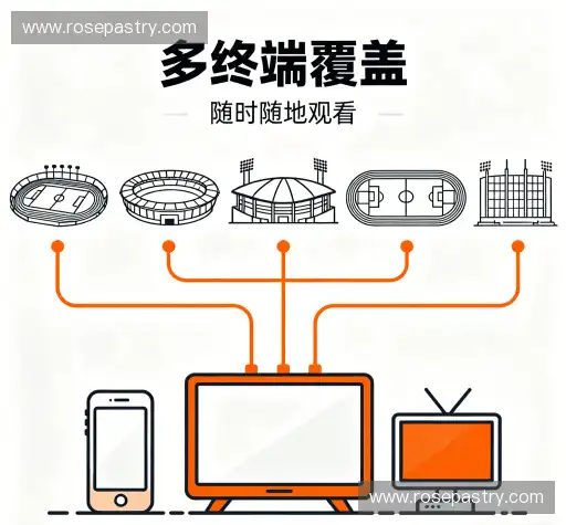 我们的品牌价值